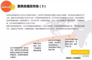 2017上半年中國鮮花電商市場研究報(bào)告 行業(yè)爆發(fā)與消費(fèi)升級下的機(jī)遇與挑戰(zhàn)